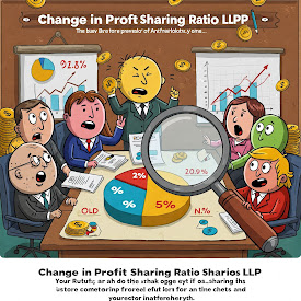Change in LLP Profit Loss Sharing Ratio