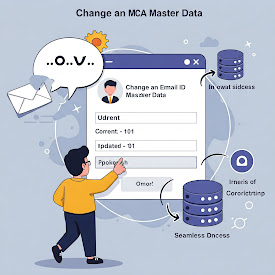 Change in MCA Master Data