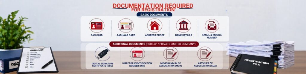Checklist of required documents for business registration, including PAN card, Aadhaar card, address proof, and additional documents for LLP/Private Limited Company such as DSC, DIN, MOA, and AOA. | praveenjandassociate