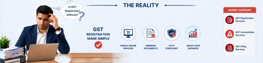 Professional looking stressed while considering GST registration, with icons representing the simple online process, minimum documents, compliance, and business growth, along with expert support services for GST registration, consultation, and filing. | praveenjandassociate
