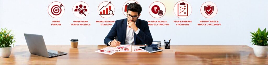 Business professional analyzing data and creating strategies, with icons representing key business planning steps, such as market research, financial structure, and risk management. | praveenjandassociate